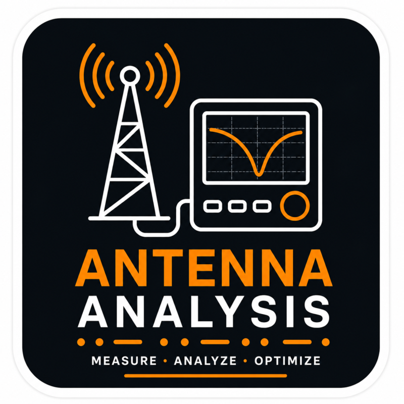 Antenna Analysis